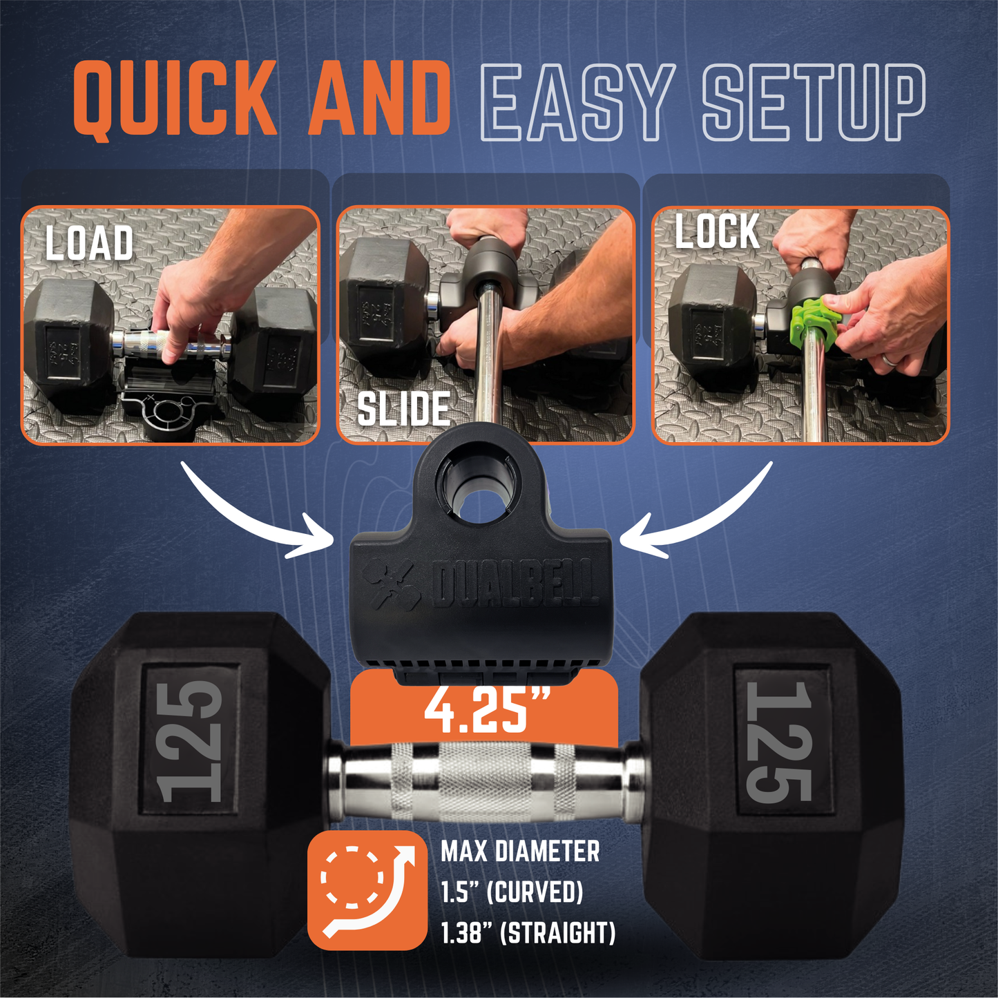 Dualbell Pair Travel Bundle- Dumbbell to Barbell Converters w/ 3-piece Bar