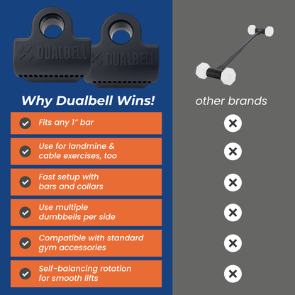 Dualbell Factory Seconds – Limited Release