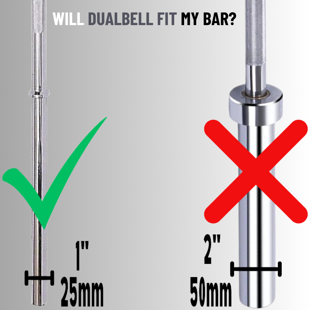 Dualbell Superset Bundle- Dumbbells on Barbell Adapter 4-pack w/barbell clamps